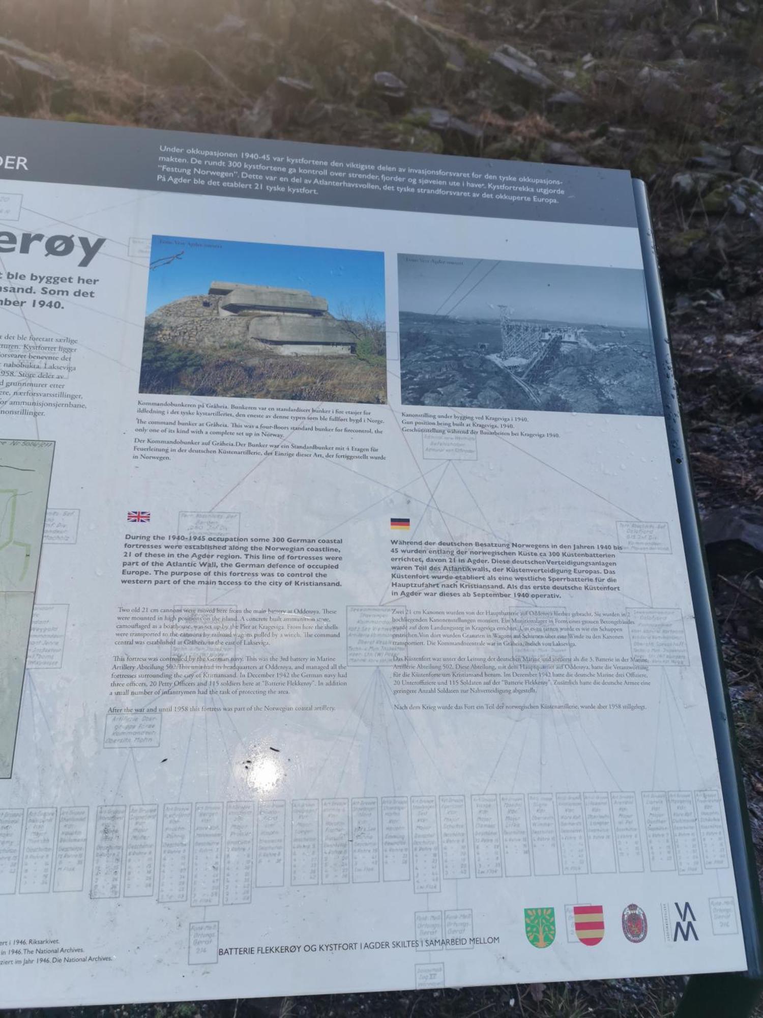 Ferie Pa Bryggekanten I Kristiansand, Flekkeroy ภายนอก รูปภาพ